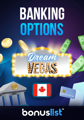 A miniature bank logo with some cards, cash and coins for Dream Vegas casino banking options